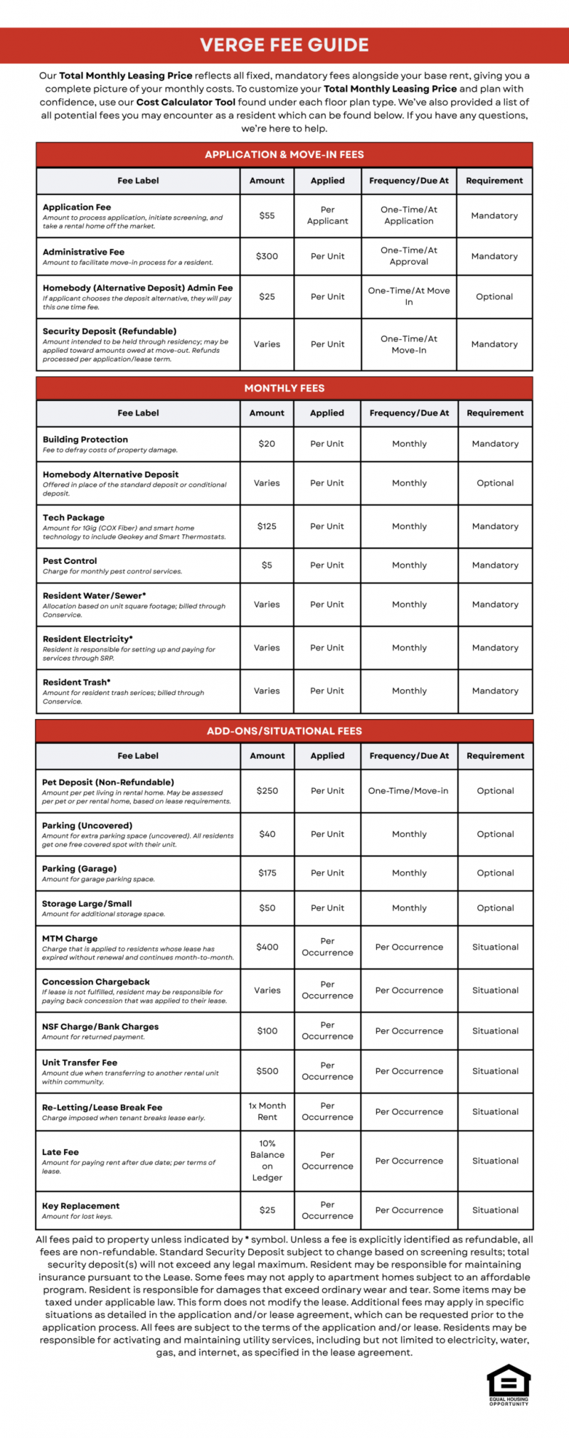 Chart listing Verge apartment fees, including application, move-in, monthly, and add-on fees, with details on amounts, frequency, and requirements.